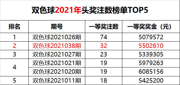 新澳門六開(kāi)獎(jiǎng)結(jié)果記錄49期，深度解析與預(yù)測(cè)分析，澳門六開(kāi)獎(jiǎng)結(jié)果記錄深度解析與預(yù)測(cè)分析（第49期）