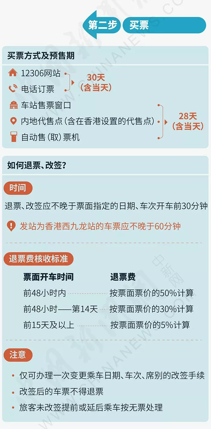 香港澳門最快開獎時間，全面解析與實用指南，香港澳門彩票開獎時間解析與實用指南