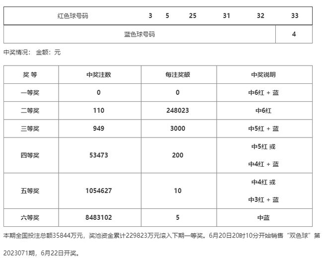 澳門一碼一碼100準(zhǔn)確河南，探索真實(shí)與預(yù)測的魅力，澳門一碼一碼精準(zhǔn)預(yù)測與河南的探索，真實(shí)與預(yù)測的魅力