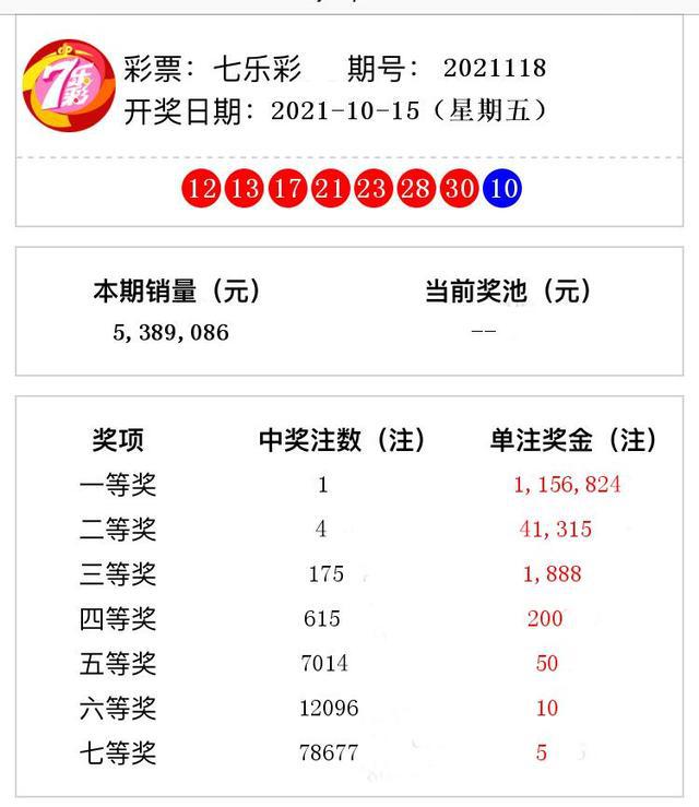 溲門六今彩開獎結(jié)果，最新開獎動態(tài)與解析，溲門六今彩最新開獎結(jié)果及動態(tài)解析