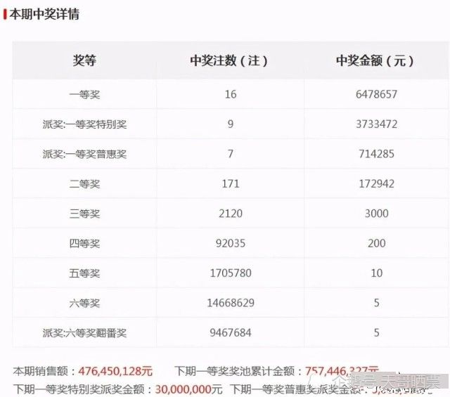 老澳最新開獎結(jié)果今天，深度分析與預(yù)測，老澳今日開獎結(jié)果深度分析與預(yù)測