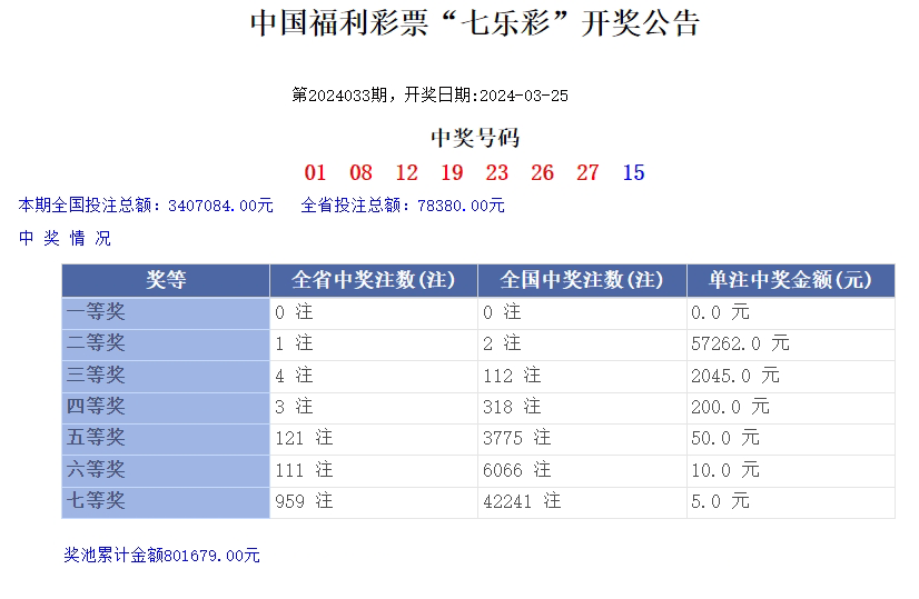 澳門樂彩，探索博彩文化的魅力與樂趣，澳門樂彩，體驗博彩文化的魅力與樂趣探索