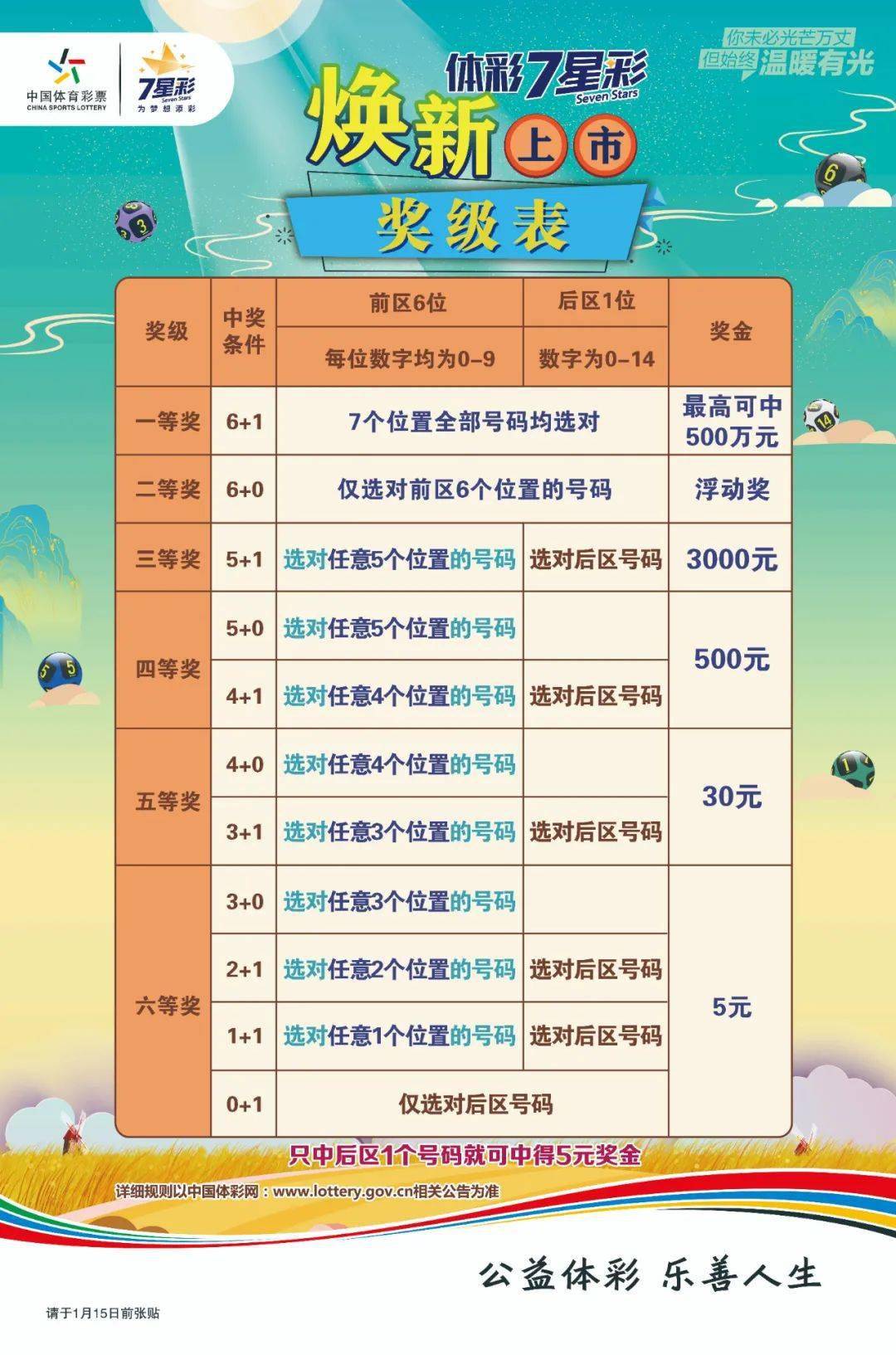 澳門六星彩開獎結(jié)果地址，最新開獎信息及策略分析，澳門六星彩最新開獎結(jié)果、信息與策略分析概覽