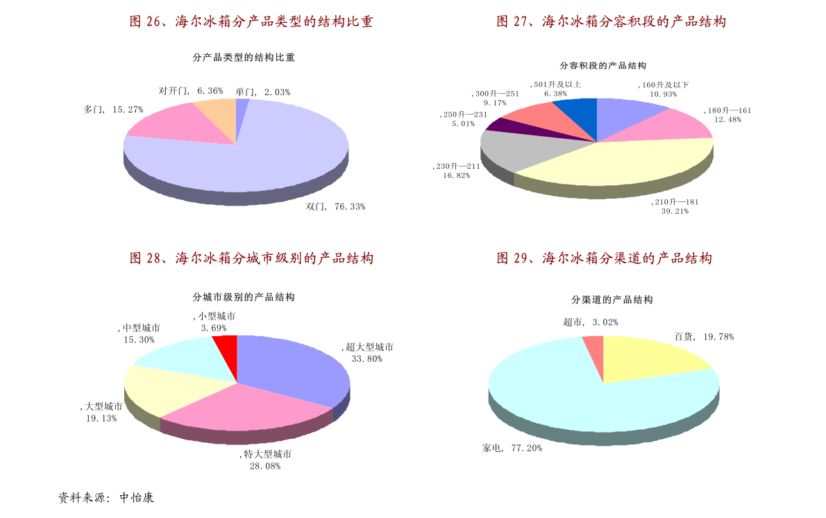 新澳門一碼一碼，揭秘精準(zhǔn)預(yù)測的秘密，揭秘新澳門一碼一碼精準(zhǔn)預(yù)測的秘密