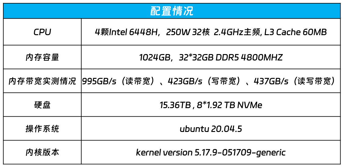 鐵算算盤4887三期免費(fèi)資料詳解，鐵算算盤4887三期免費(fèi)資料詳解解析