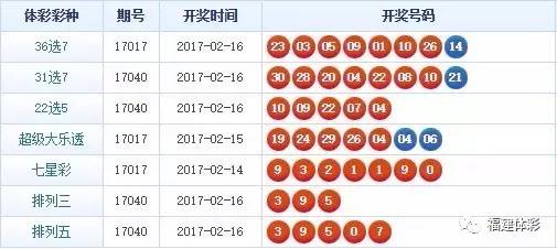 揭秘精準(zhǔn)四肖，77777與88888的神秘組合策略，揭秘精準(zhǔn)四肖的神秘組合策略，77777與88888的奧秘