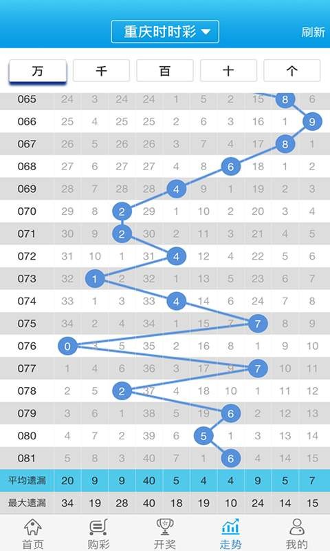 探索777778888管家婆中的獨(dú)特魅力——中特關(guān)鍵詞解析，777778888管家婆中的獨(dú)特魅力揭秘，關(guān)鍵詞解析