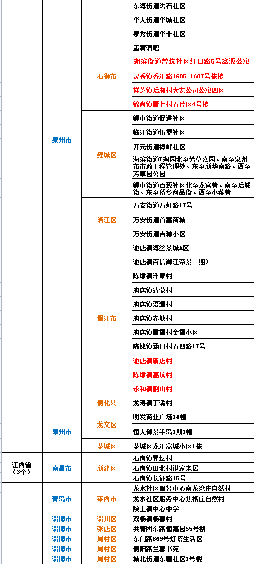 澳門最準(zhǔn)的數(shù)據(jù)免費(fèi)公開，揭秘精準(zhǔn)信息的力量，澳門精準(zhǔn)數(shù)據(jù)大揭秘，免費(fèi)公開信息展現(xiàn)預(yù)測(cè)力量