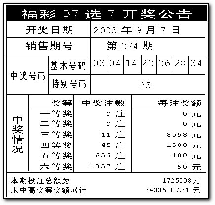 澳門(mén)天天彩開(kāi)獎(jiǎng)公告網(wǎng)，最新開(kāi)獎(jiǎng)信息，輕松掌握，澳門(mén)天天彩最新開(kāi)獎(jiǎng)信息公告網(wǎng)，輕松掌握最新開(kāi)獎(jiǎng)動(dòng)態(tài)