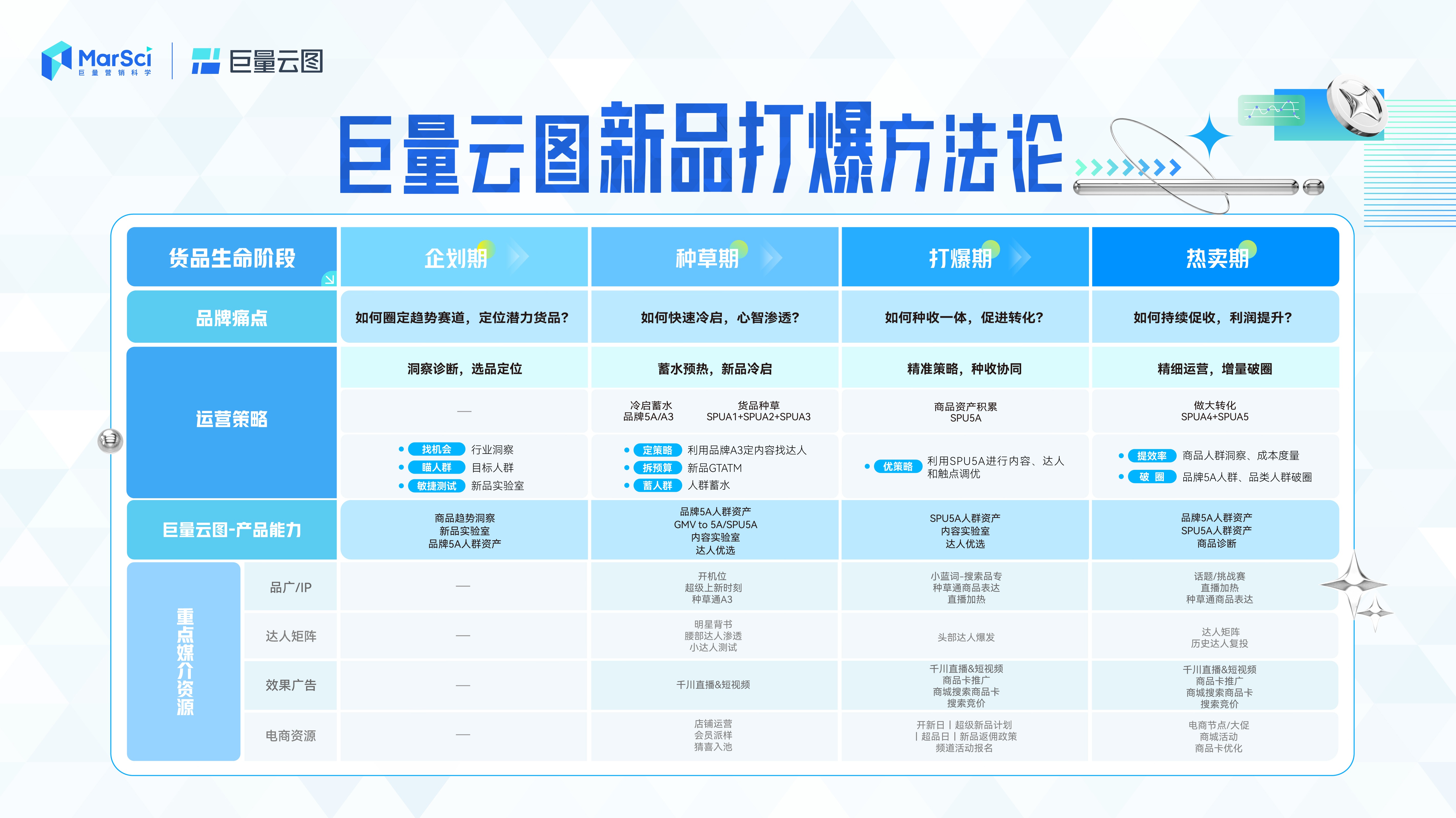 新澳門彩歷史開(kāi)獎(jiǎng)記錄走勢(shì)圖及其背后的奧秘，澳門彩歷史開(kāi)獎(jiǎng)記錄走勢(shì)圖揭秘與奧秘探索