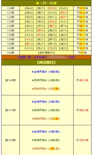 澳門資料大全，探索未來的新面貌（2025年展望），澳門未來展望，資料大全揭示新面貌（2025年展望）