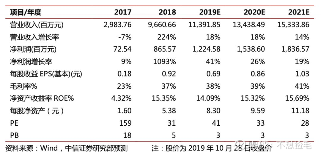 三肖多少倍，揭秘生肖彩票的奧秘與倍數(shù)之謎，揭秘生肖彩票的奧秘，三肖彩票倍數(shù)之謎揭曉