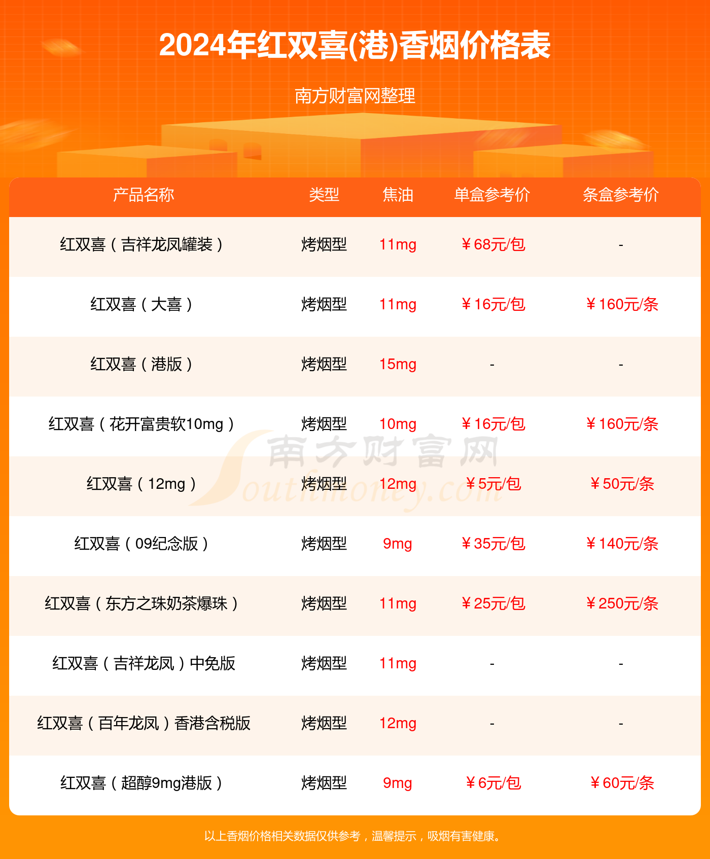 紅雙喜新澳資料，深入了解乒乓球賽事與品牌魅力，紅雙喜新澳資料揭秘，乒乓球賽事與品牌魅力的深度探索