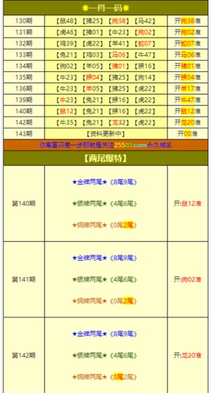 澳門正版資料大全免費(fèi)，探索與預(yù)測(cè)至2025年，澳門正版資料大全免費(fèi)探索與預(yù)測(cè)至2025年展望