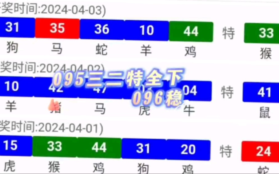 精選平特一肖王中王，揭秘生肖運勢與財富之道，揭秘生肖運勢與財富的秘密，精選平特一肖王中王