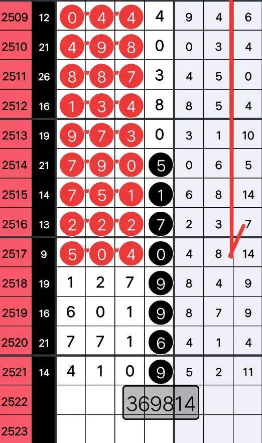 王中王362期指一生肖，深度解析與預(yù)測，王中王362期生肖深度解析與預(yù)測，揭秘未來運勢