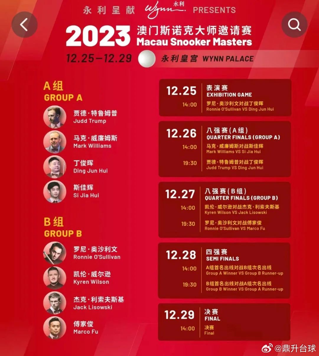 噢門六開彩開獎結(jié)果2023年最新回顧與解析，澳門六開彩開獎結(jié)果回顧與解析，2023年最新動態(tài)