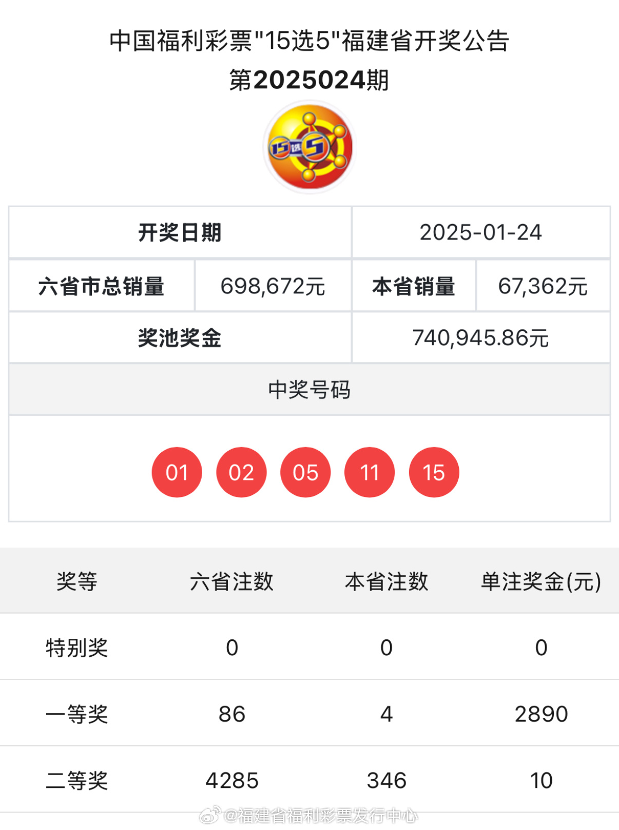 揭秘新奧歷史開獎(jiǎng)記錄，探索未來的趨勢與機(jī)遇（第85期回顧），揭秘新奧歷史開獎(jiǎng)記錄，第85期回顧與未來趨勢展望