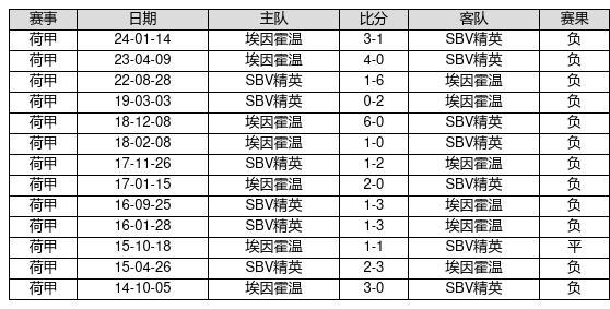 新澳門彩歷史開獎記錄走勢圖，深度解析與前瞻性預測，澳門彩歷史開獎記錄走勢圖深度解析與前瞻性預測報告