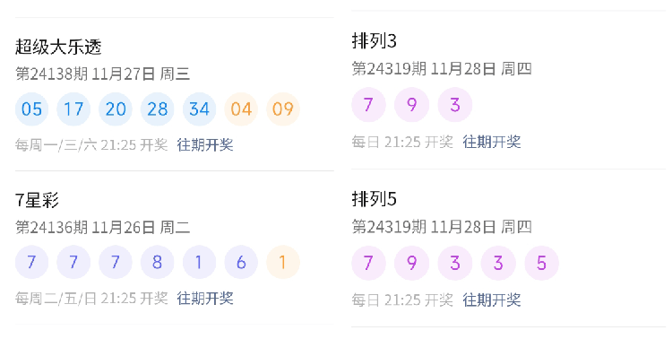 澳門六開彩開獎結果查詢，今晚開獎精彩紛呈，澳門六開彩今晚開獎結果查詢，精彩紛呈的盛宴
