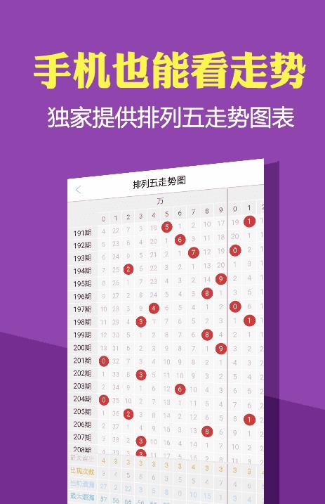 新澳門彩歷史開獎(jiǎng)記錄走勢圖，深度解析與前瞻性探討，澳門彩歷史開獎(jiǎng)記錄走勢圖深度解析與前瞻性探討，揭秘未來趨勢