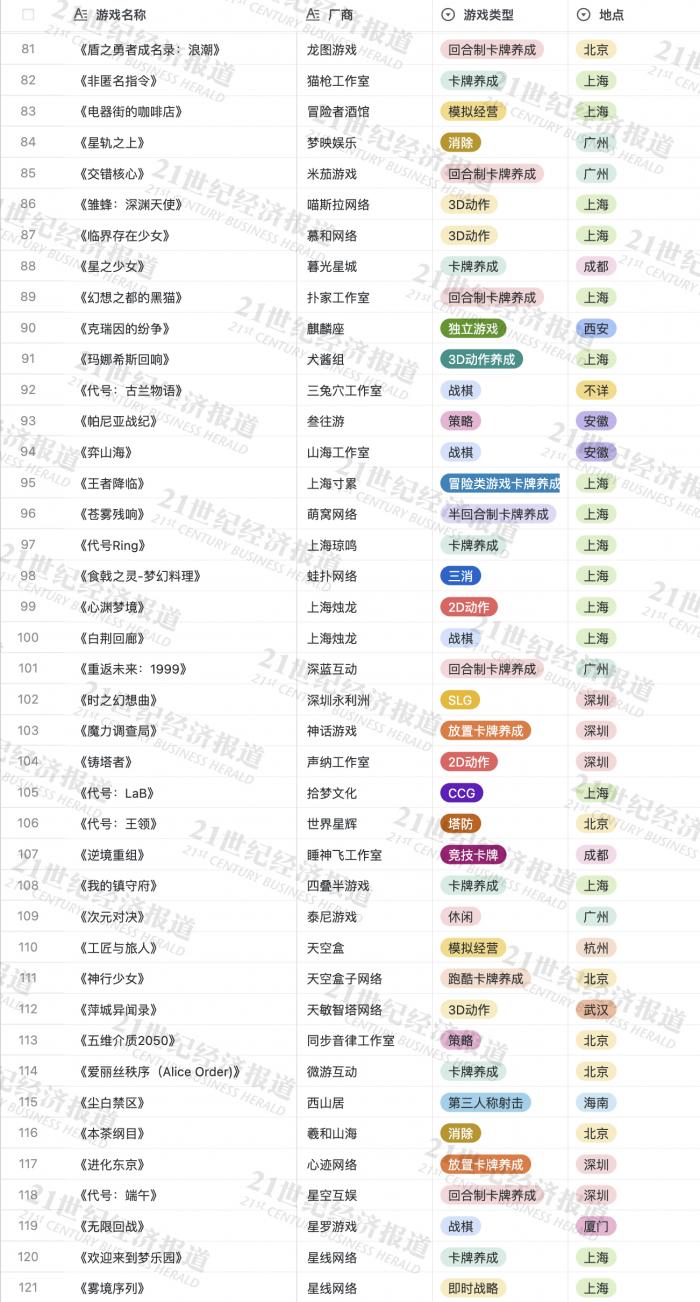 王中王一肖三碼必中特，揭秘彩票預測神秘面紗，揭秘彩票預測真相，王中王一肖三碼必中特？