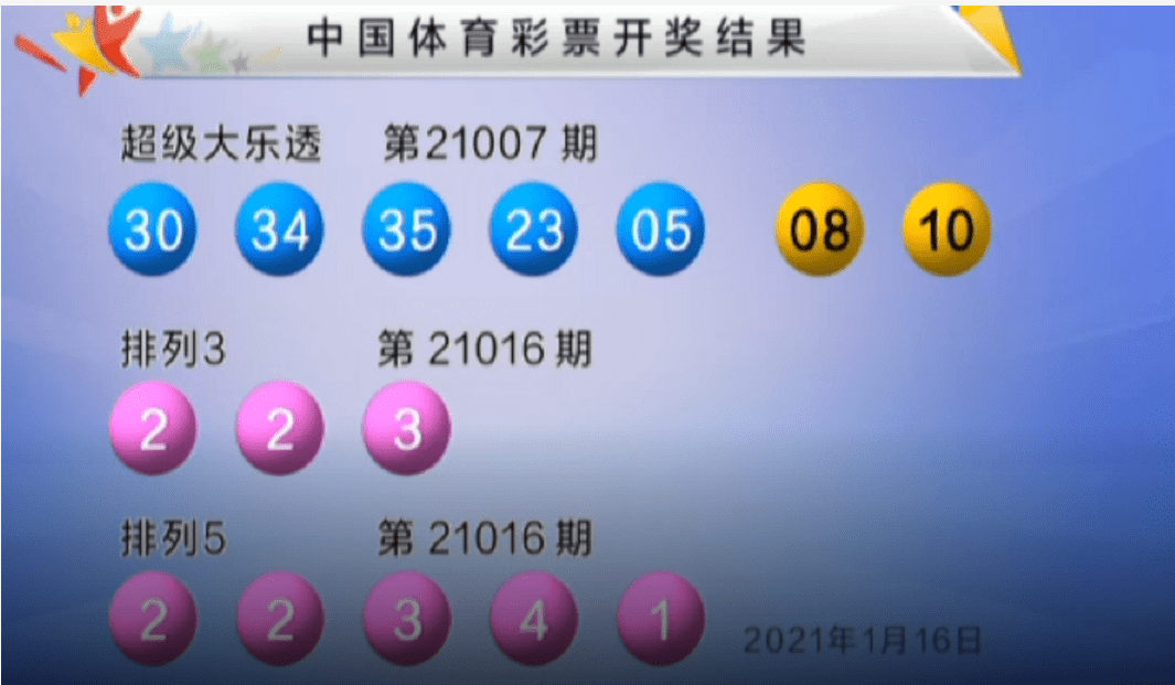 澳門最快開獎Kj007ocm，探索最新開獎信息與策略，澳門最快開獎信息探索，最新開獎數(shù)據(jù)與策略解析（Kj007ocm）