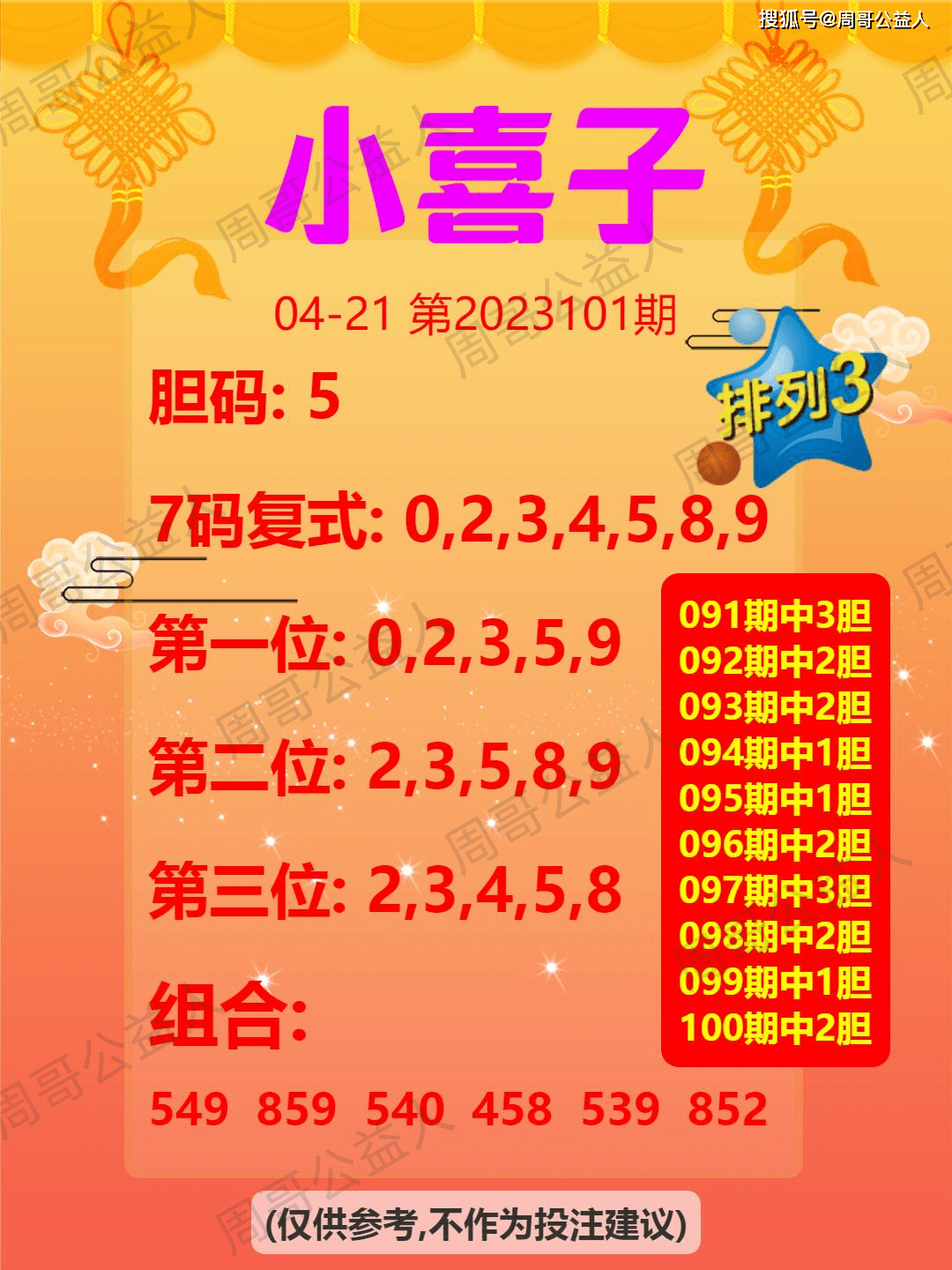 王中王三肖一碼資料，深度解析與SEO優(yōu)化，王中王三肖一碼資料深度解析與SEO優(yōu)化技巧