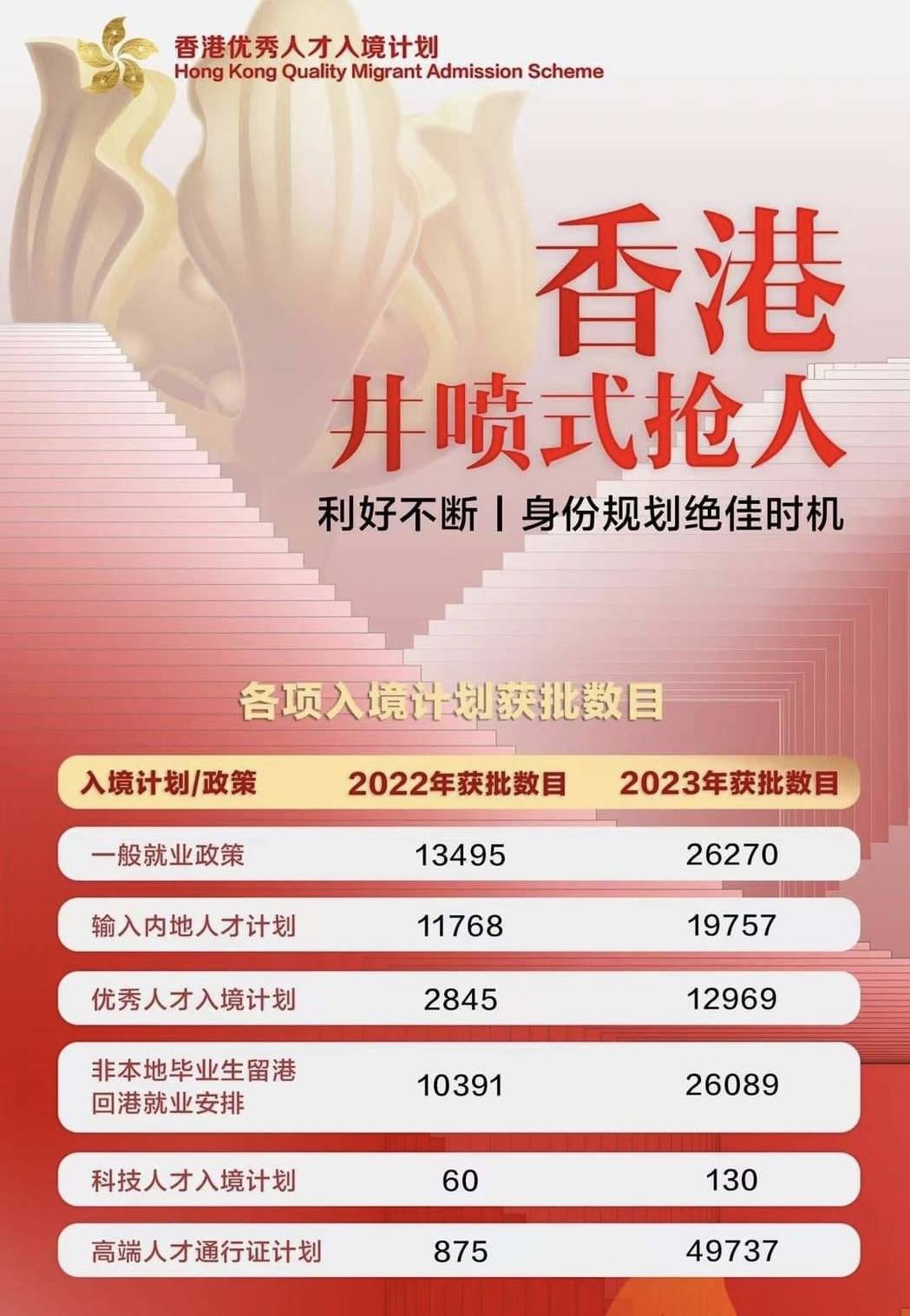 探索未來之門，香港2025全年免費資料公開，共創(chuàng)知識共享新時代，共創(chuàng)知識共享新時代，香港2025全年免費資料公開，探索未來之門
