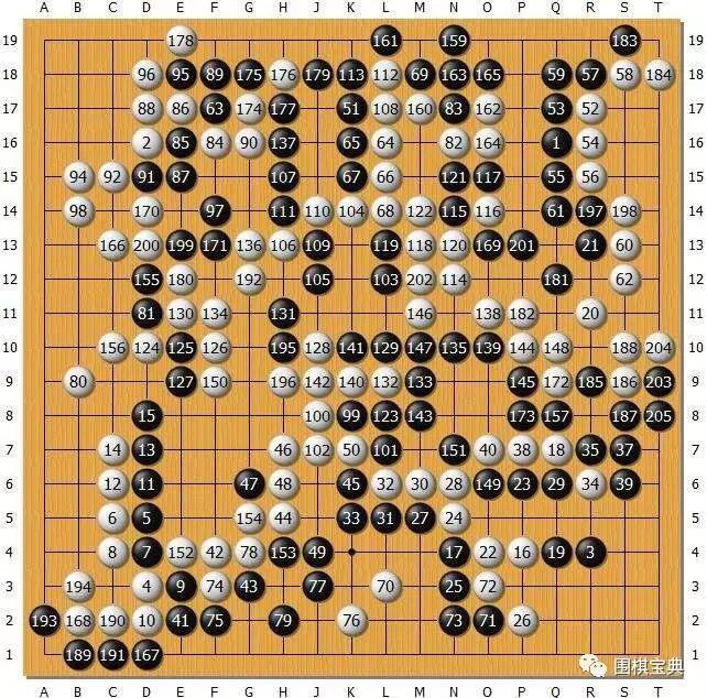新奧門天天開將資料大全——全面解析與實(shí)用指南，新奧門天天開將資料大全，全面解析與指南