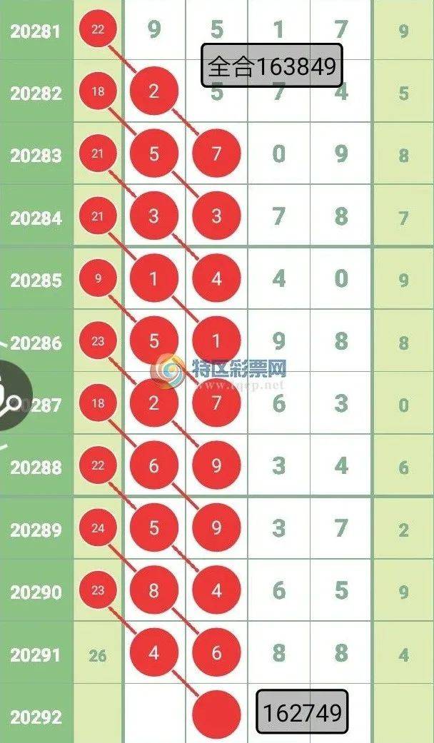 揭秘7777888888精準(zhǔn)免費(fèi)四肖預(yù)測(cè)——獨(dú)家解析，獨(dú)家解析，揭秘精準(zhǔn)免費(fèi)四肖預(yù)測(cè)7777888888，掌握幸運(yùn)密碼！
