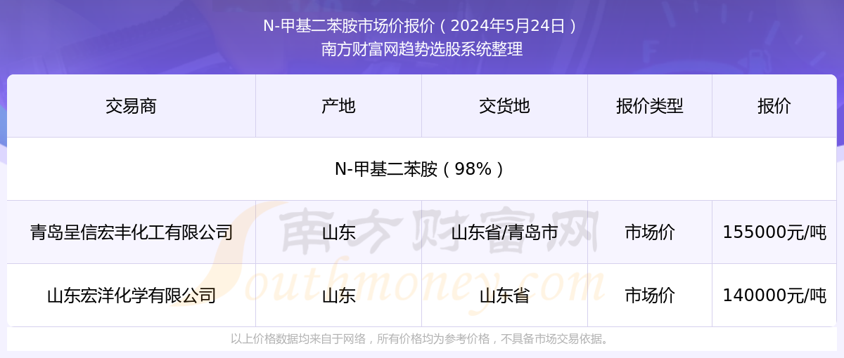2025年香港最新開獎結(jié)果實時查詢指南，香港最新開獎結(jié)果實時查詢指南（2025版）