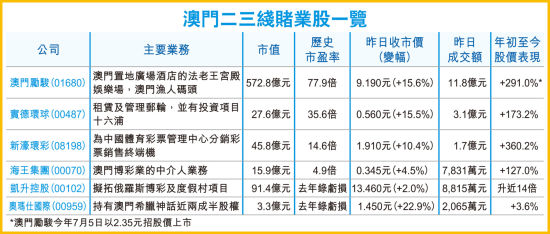 香港澳門六開彩開獎(jiǎng)網(wǎng)站——最新開獎(jiǎng)信息與專業(yè)彩票服務(wù)，香港澳門六開彩開獎(jiǎng)網(wǎng)站，最新開獎(jiǎng)信息及專業(yè)彩票服務(wù)平臺(tái)