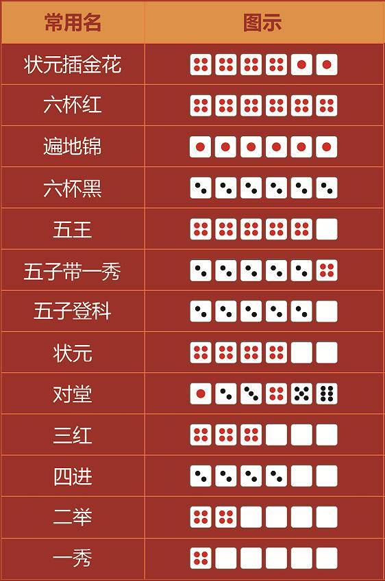 王中王手機(jī)一肖三碼圖，探索神秘科技與精準(zhǔn)預(yù)測的交匯點，神秘科技與精準(zhǔn)預(yù)測交匯點，王中王手機(jī)一肖三碼圖探索揭秘