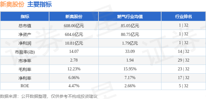 2025新奧正版免費大全——全面解析與資源分享，新奧正版免費大全，全面解析與資源分享