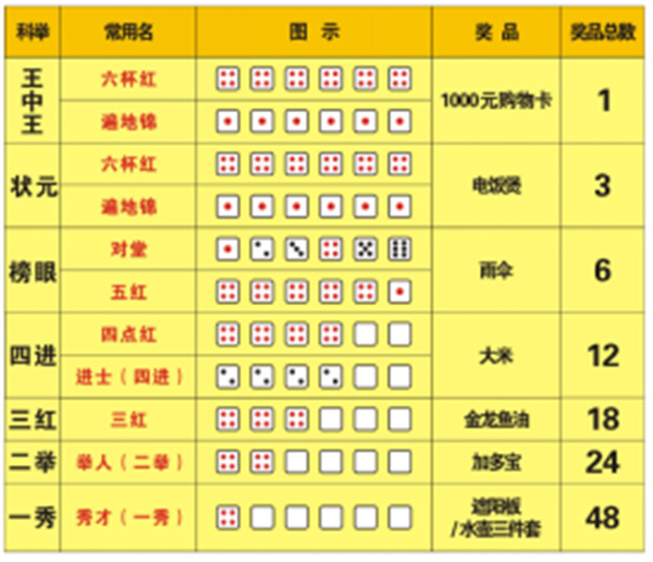 一碼一肖，揭秘精準(zhǔn)預(yù)測背后的秘密，揭秘精準(zhǔn)預(yù)測背后的秘密，一碼一肖解密之道