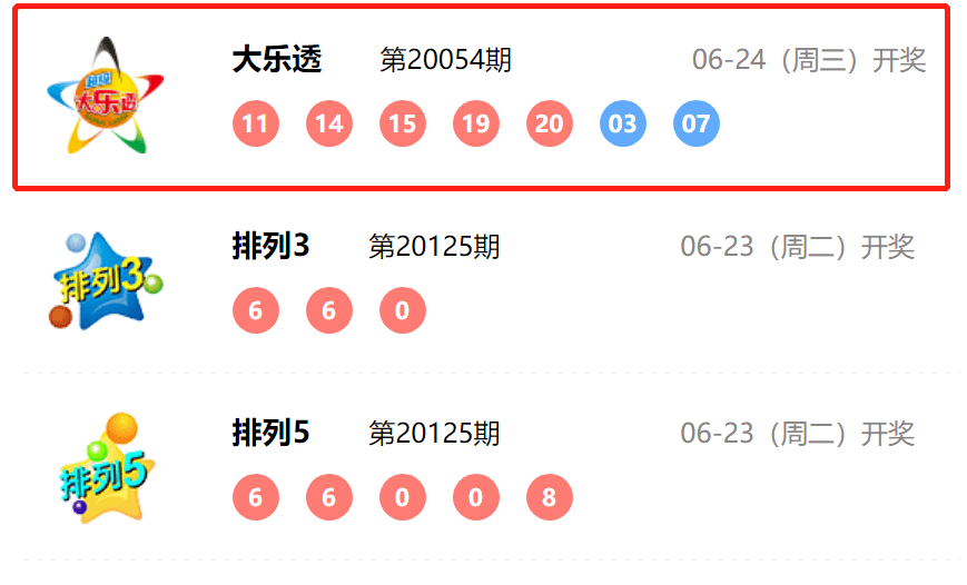 揭秘，2025今晚特馬開獎結(jié)果揭曉，獨家分析與預(yù)測，獨家揭秘，2025今晚特馬開獎結(jié)果分析與預(yù)測揭曉