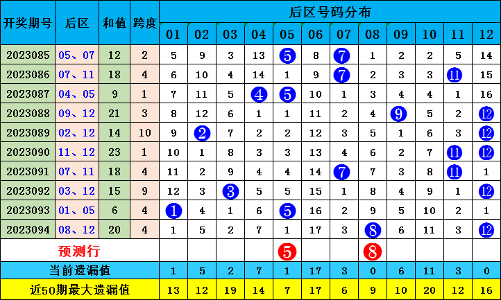 新聞咨詢 第186頁