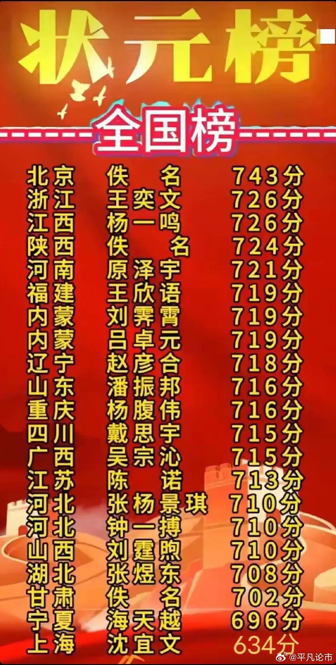 揭秘狀元紅背后的秘密，探尋最快速度背后的故事——關(guān)于4987狀元紅，揭秘狀元紅背后的故事，探尋速度與榮耀的來源——關(guān)于狀元紅的故事