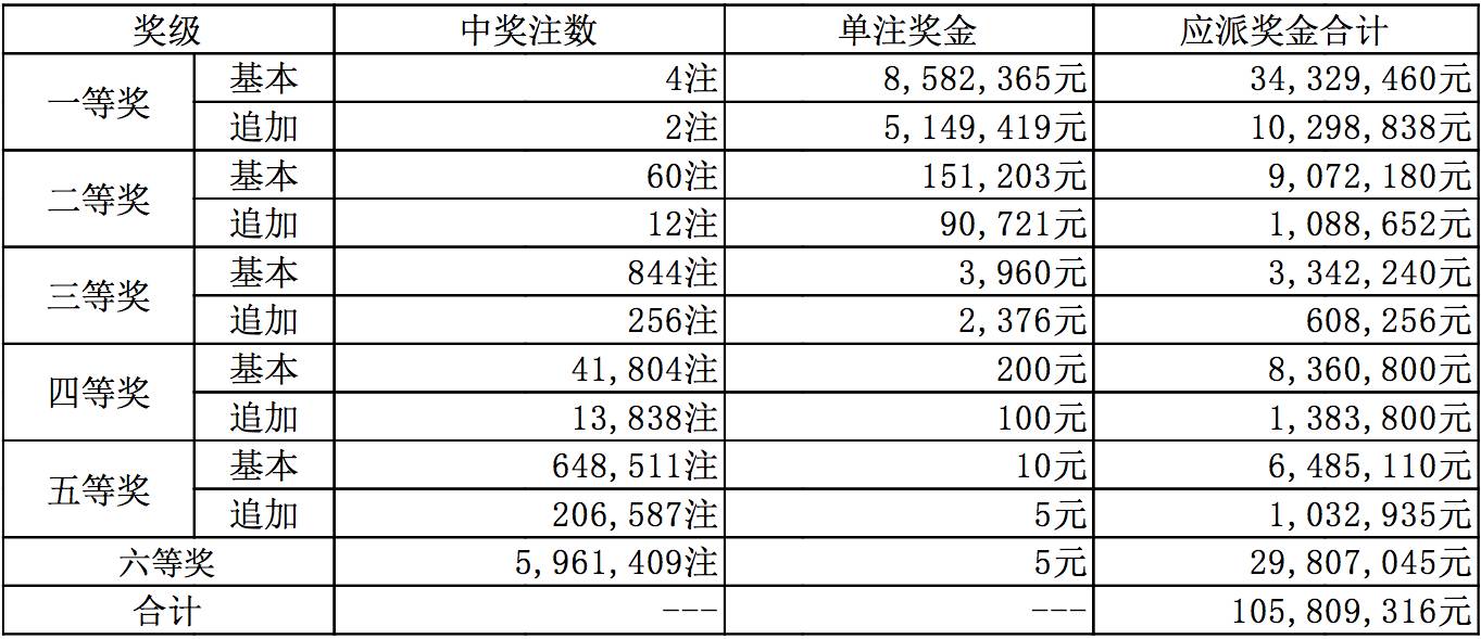 新澳今晚上開獎9.30分，全面解析與準(zhǔn)備工作，新澳今晚9.30分開獎，全面解析與準(zhǔn)備工作指南