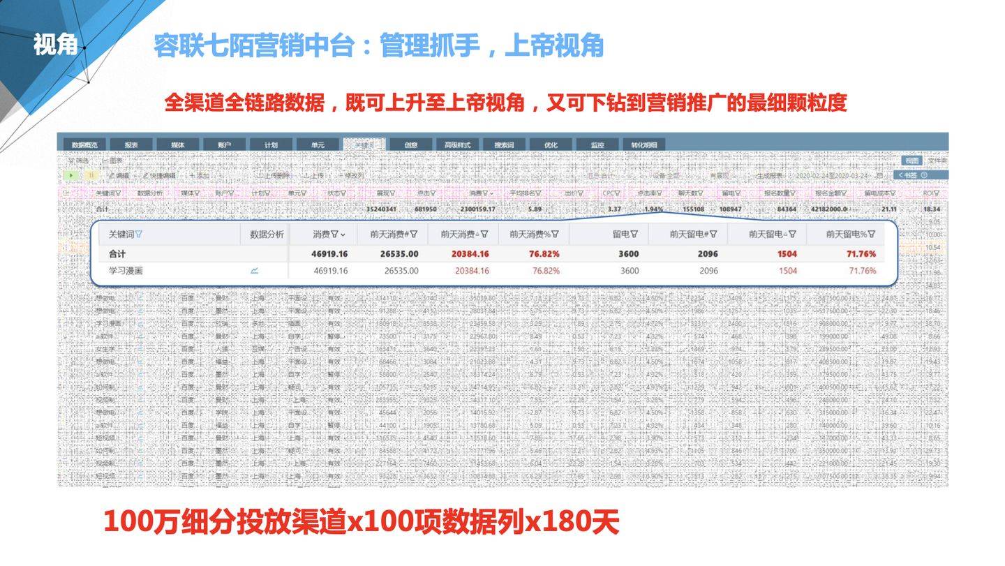 管家婆100期期中管家，全面解析與優(yōu)化策略，管家婆100期期中管家，全面解析與優(yōu)化策略指南