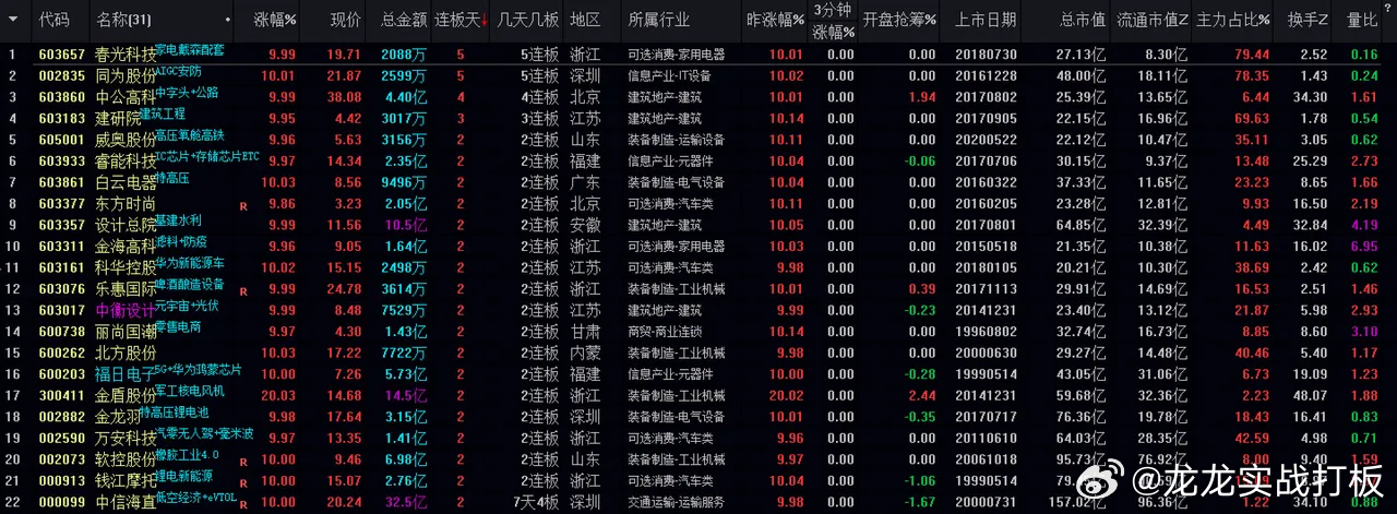新澳今晚特馬上9點30，揭秘賽馬盛事的背后秘密與期待，新澳賽馬盛事揭秘，背后秘密與期待，今晚特馬上演于9點30分