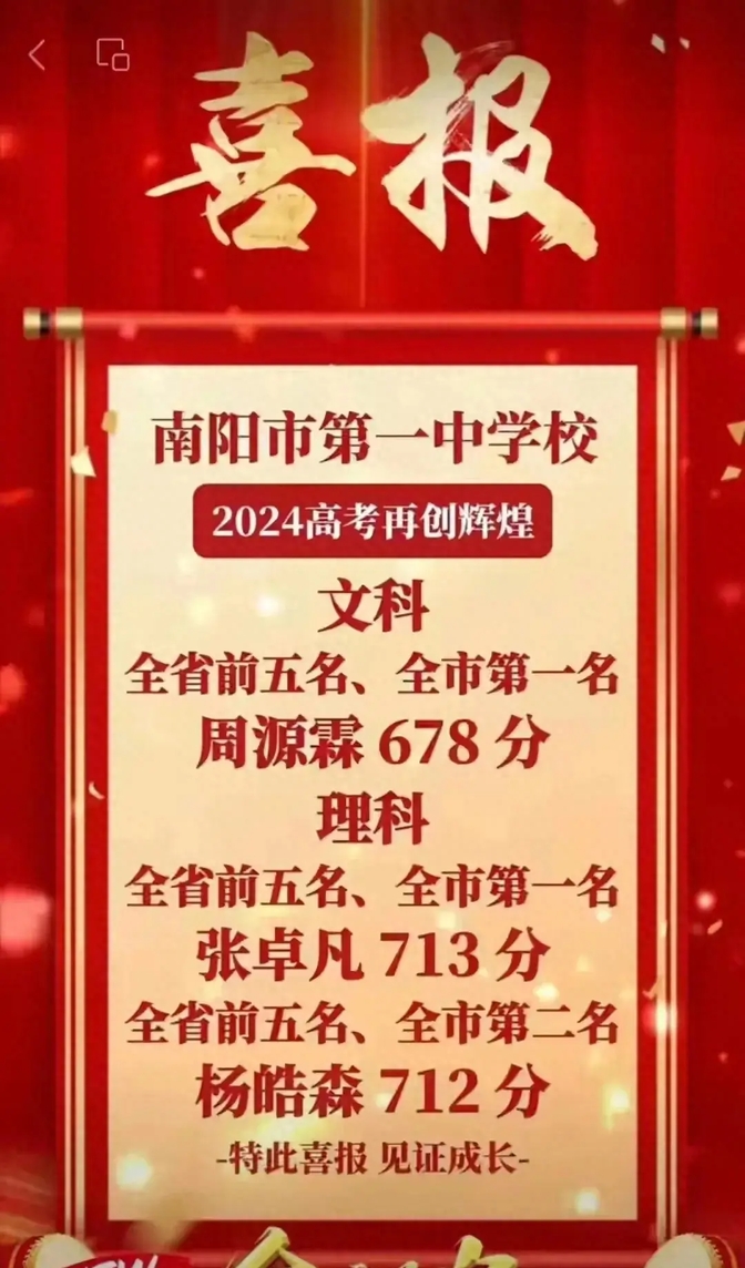 王中王一肖一特一中成績(jī)總結(jié)，全方位展現(xiàn)卓越成果，王中王一肖一特一中全方位卓越成果總結(jié)與展示