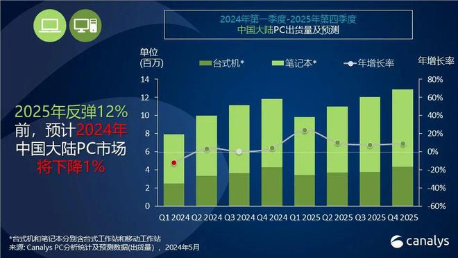 建議， 2025年澳彩綜合資料大全，全面解析澳彩趨勢與玩法，2025年澳彩綜合指南，趨勢解析與玩法大全
