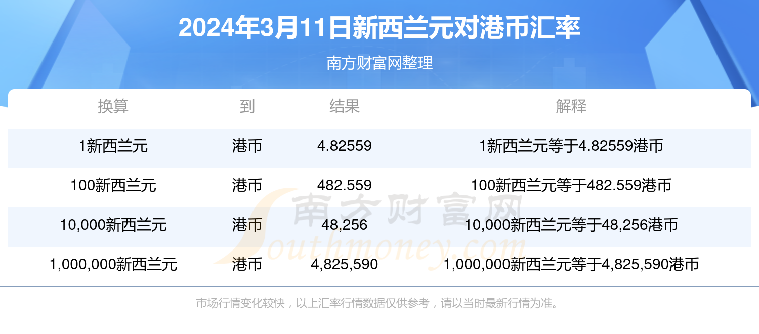 新澳門開獎(jiǎng)記錄查詢2025年——全面解析與預(yù)測(cè)，澳門開獎(jiǎng)記錄深度解析與預(yù)測(cè)，走向未來的趨勢(shì)分析（2025年）