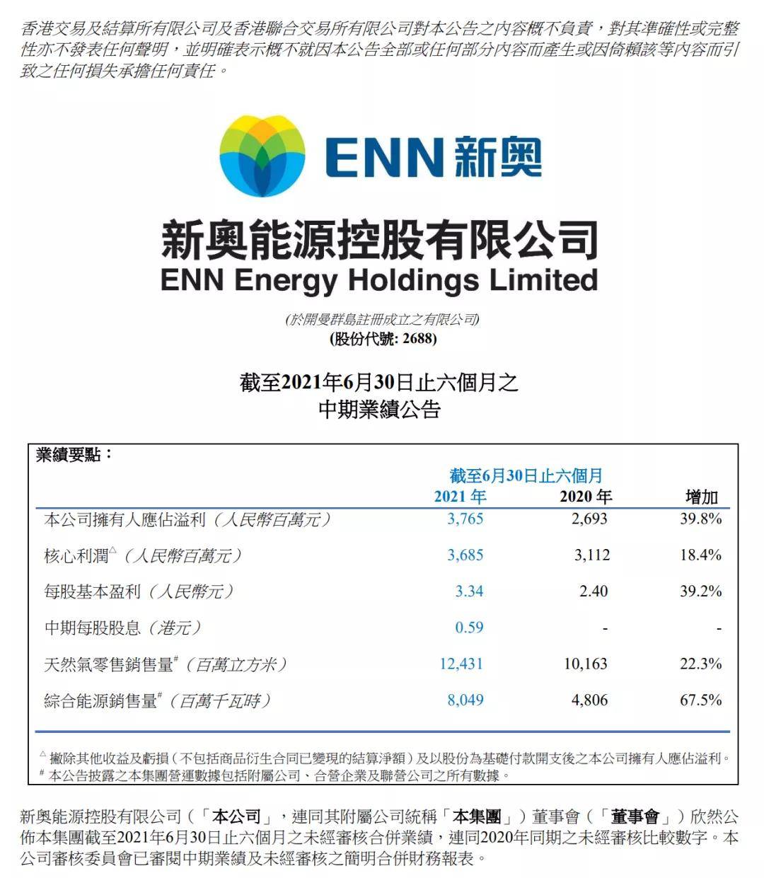 新奧歷史記錄，邁向未來的卓越之旅（2025展望），新奧歷史記錄，卓越之旅啟航，邁向2025的展望
