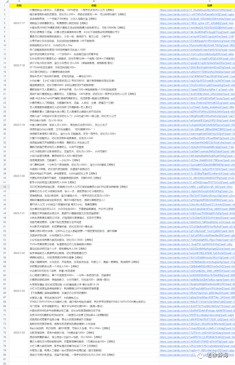 揭秘提升2025一碼一肖預(yù)測準確率，實現(xiàn)100%精準，揭秘提升預(yù)測準確率，實現(xiàn)2025一碼一肖精準預(yù)測之道