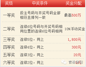 澳門澳門六會彩開獎結(jié)果CF66 VIP解讀與體驗，澳門六會彩CF66 VIP解讀與開獎結(jié)果體驗