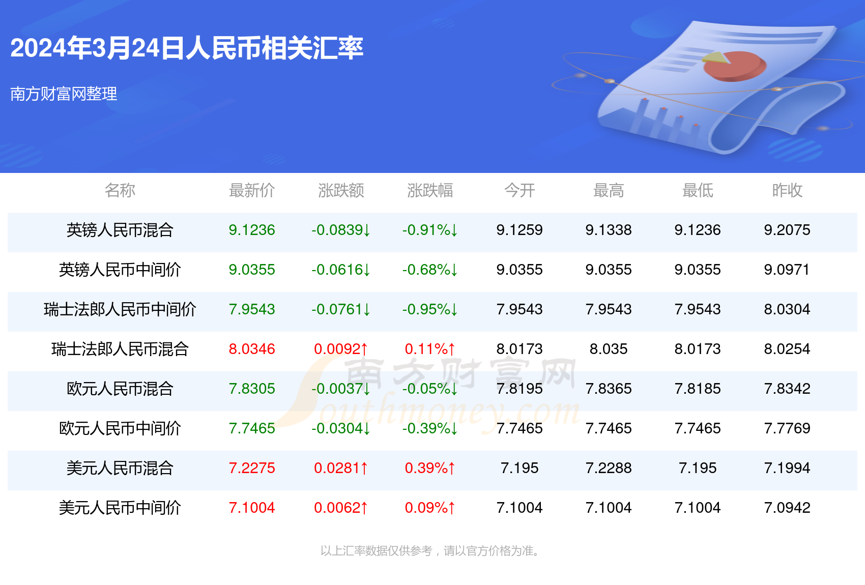 新澳門一碼一碼，揭秘精準(zhǔn)預(yù)測(cè)的秘密，揭秘新澳門一碼一碼精準(zhǔn)預(yù)測(cè)的秘密
