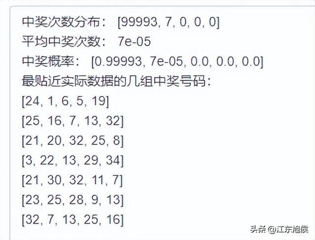 今晚港彩開特馬，開獎(jiǎng)結(jié)果及分析，港彩特馬開獎(jiǎng)結(jié)果揭秘與深度分析